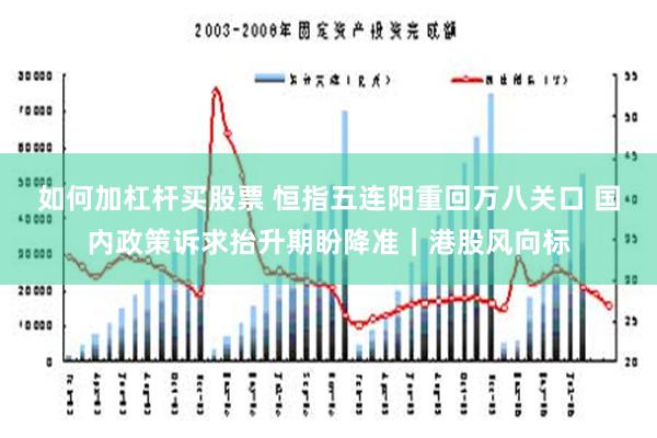 如何加杠杆买股票 恒指五连阳重回万八关口 国内政策诉求抬升期盼降准｜港股风向标