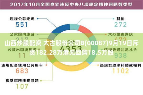 山西炒股配资 太古股份公司B(00087)9月19日斥资182.28万港元回购18.5万股