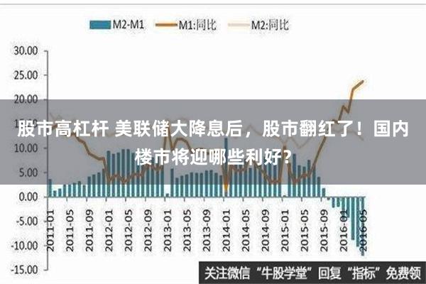 股市高杠杆 美联储大降息后，股市翻红了！国内楼市将迎哪些利好？