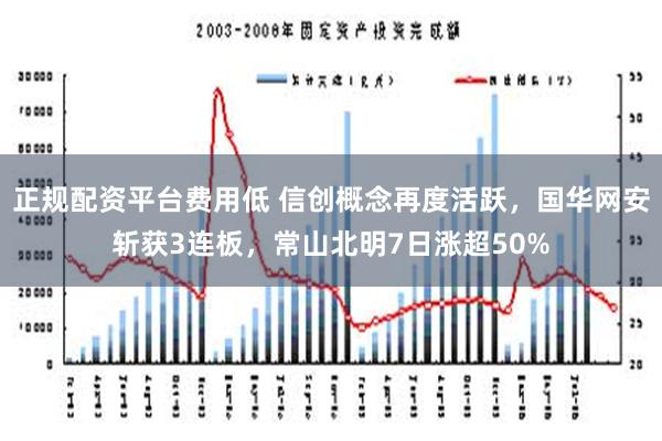 正规配资平台费用低 信创概念再度活跃，国华网安斩获3连板，常山北明7日涨超50%