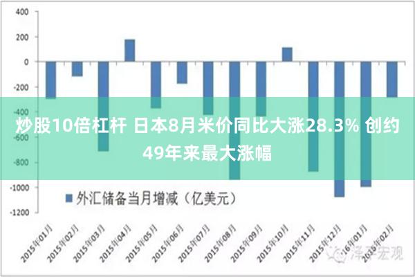 炒股10倍杠杆 日本8月米价同比大涨28.3% 创约49年来最大涨幅