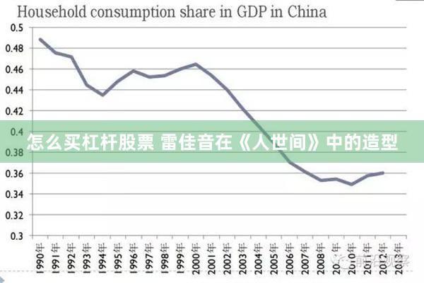 怎么买杠杆股票 雷佳音在《人世间》中的造型