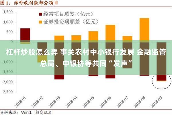 杠杆炒股怎么弄 事关农村中小银行发展 金融监管总局、中银协等共同“发声”