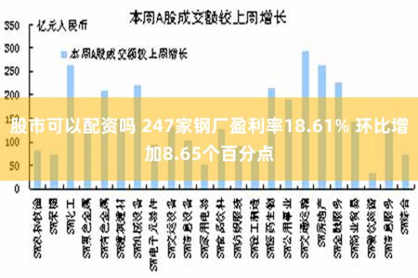 股市可以配资吗 247家钢厂盈利率18.61% 环比增加8.65个百分点