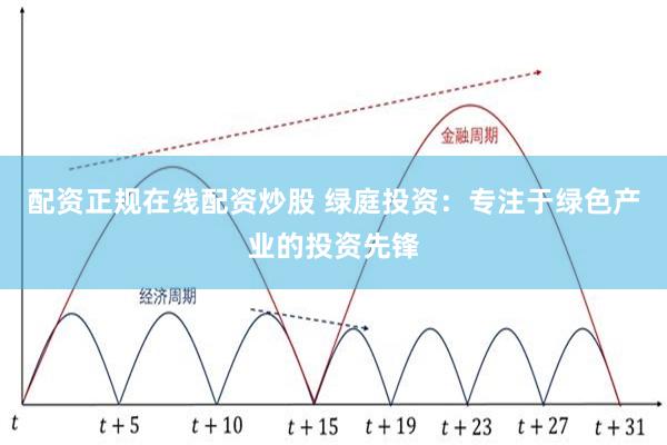 配资正规在线配资炒股 绿庭投资：专注于绿色产业的投资先锋