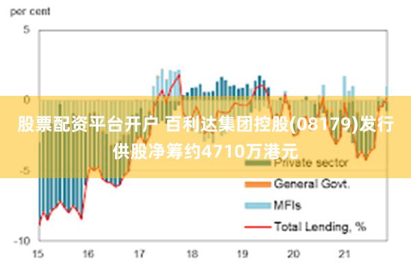 股票配资平台开户 百利达集团控股(08179)发行供股净筹约4710万港元