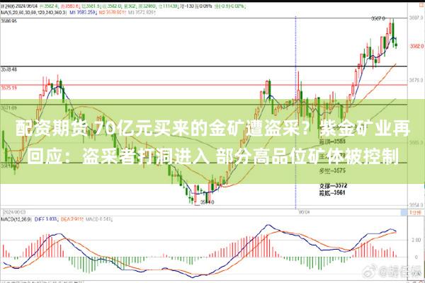 配资期货 70亿元买来的金矿遭盗采？紫金矿业再回应：盗采者打洞进入 部分高品位矿体被控制