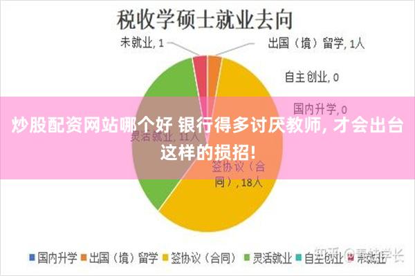 炒股配资网站哪个好 银行得多讨厌教师, 才会出台这样的损招!