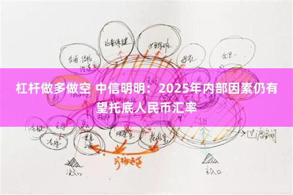 杠杆做多做空 中信明明：2025年内部因素仍有望托底人民币汇率