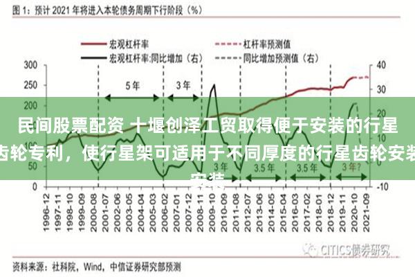 民间股票配资 十堰创泽工贸取得便于安装的行星齿轮专利，使行星架可适用于不同厚度的行星齿轮安装