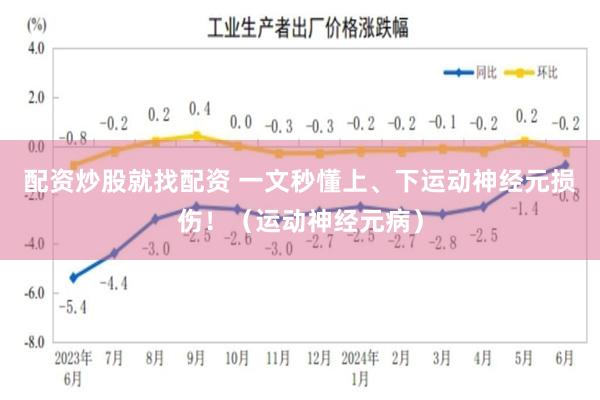 配资炒股就找配资 一文秒懂上、下运动神经元损伤！（运动神经元病）