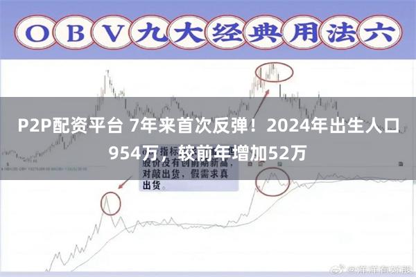 P2P配资平台 7年来首次反弹！2024年出生人口954万，较前年增加52万