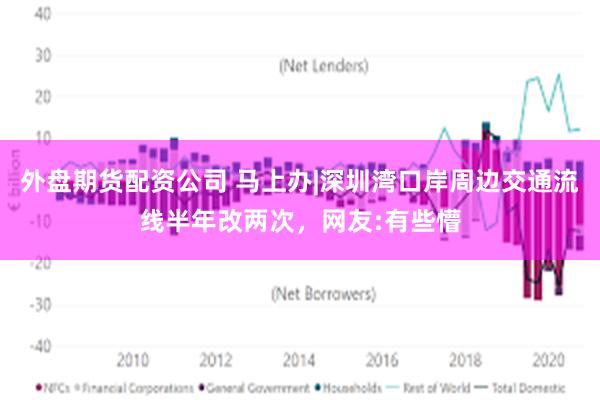 外盘期货配资公司 马上办|深圳湾口岸周边交通流线半年改两次，网友:有些懵