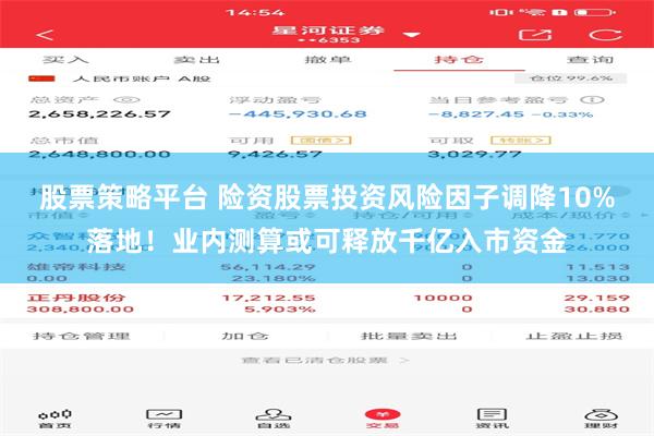 股票策略平台 险资股票投资风险因子调降10%落地！业内测算或可释放千亿入市资金