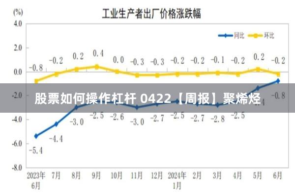 股票如何操作杠杆 0422【周报】聚烯烃