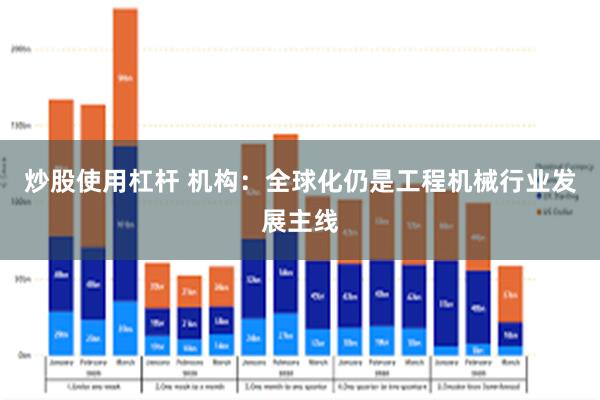 炒股使用杠杆 机构：全球化仍是工程机械行业发展主线