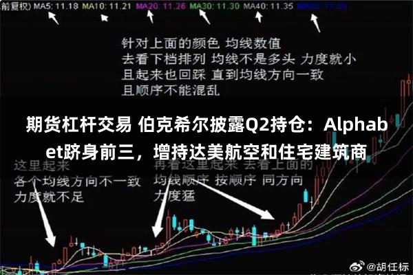 期货杠杆交易 伯克希尔披露Q2持仓：Alphabet跻身前三，增持达美航空和住宅建筑商